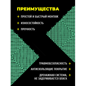 Дренажная вентилируемая плитка Дренажная вентилируемая плитка